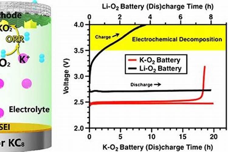 202020水溶肥配方