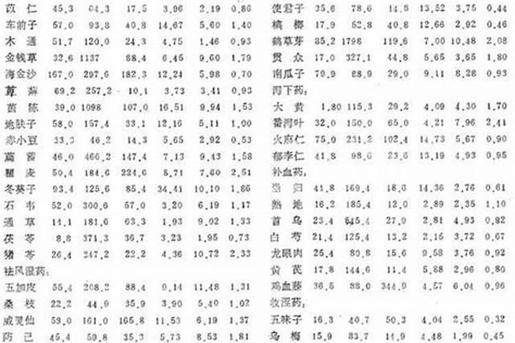 铜钱草的功效与作用