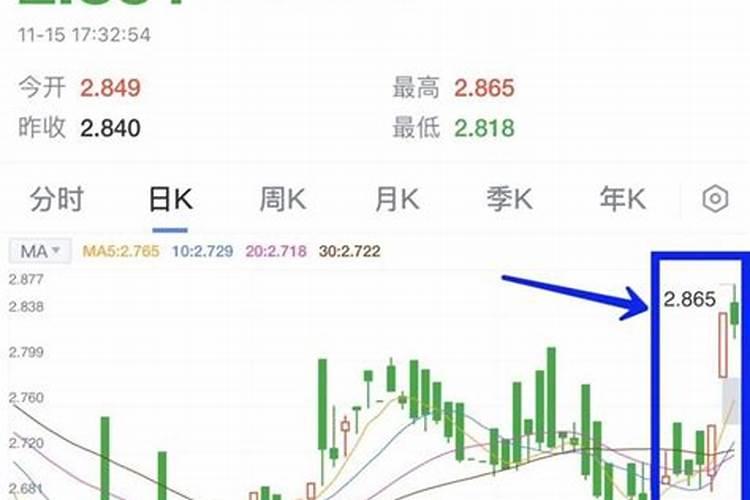 桃子增大用什么叶面肥