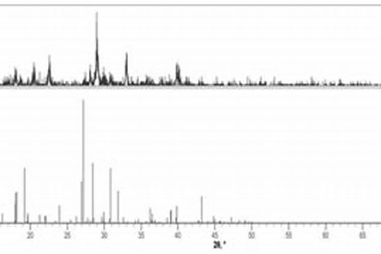 硝基复合肥优势在哪,有哪些使用禁忌