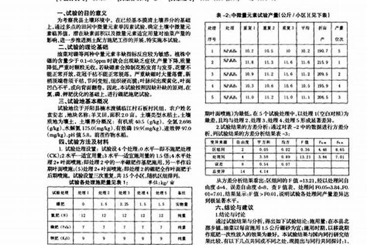 草木灰有哪些使用方法