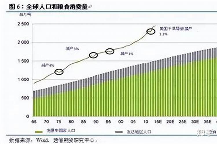 井水莲藕喜欢什么肥料