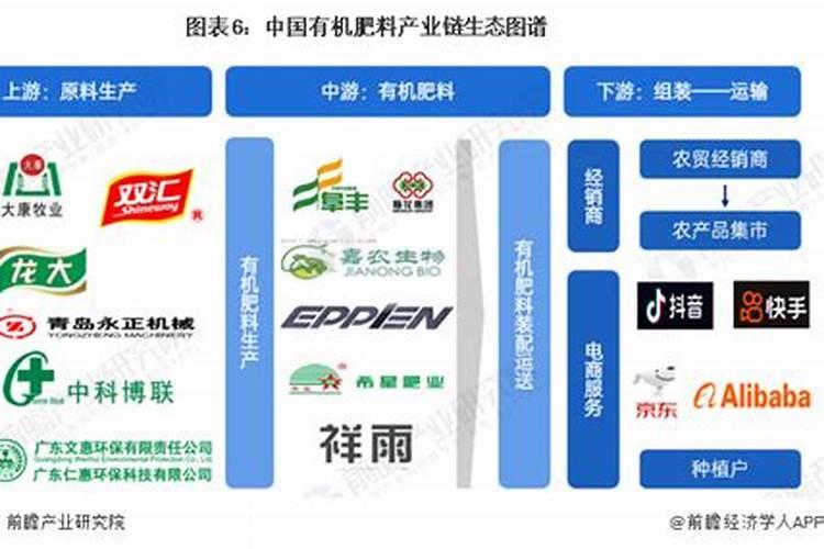 沙糖桔提早上市的方法