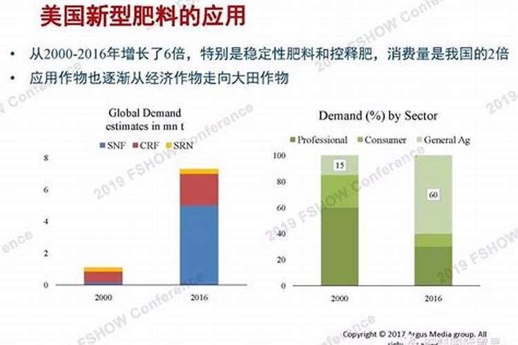 钾肥的肥效是多长时间