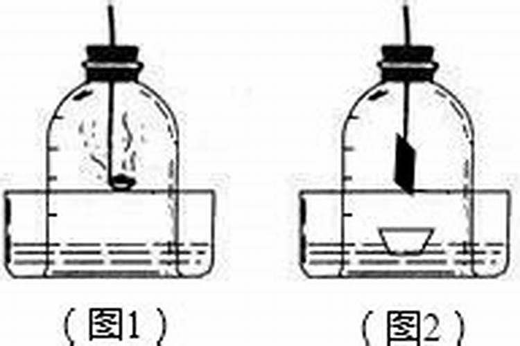 用木炭和硫磺代替红磷时为什么要在集气瓶中放入氢氧化钠溶液百度知 ...