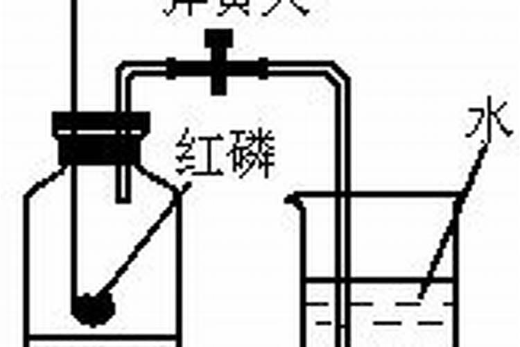如图(1)所示,某同学用木炭代替红磷做空气中氧气含量的测定实验,所用装...