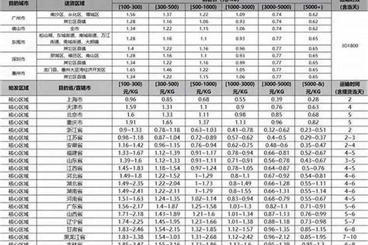 茶叶水可以浇仙人掌吗