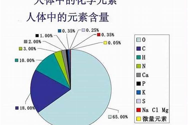 山药底肥放什么肥好 底肥施用方法