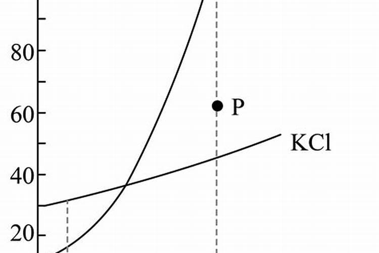 酢浆草可以水培吗 水培酢浆草的养殖方法