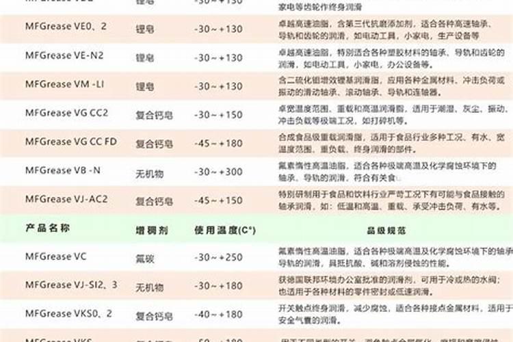 一个一亩地的大棚造价大约多少钱？