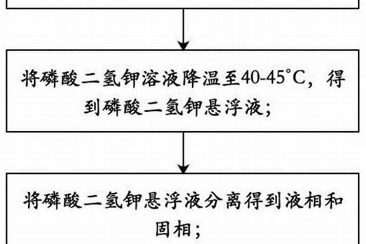 自制磷酸二氢钾方法