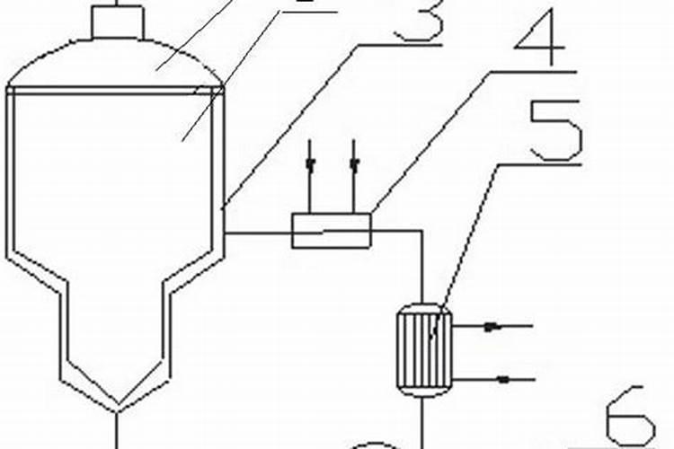 磷酸二氢钾生产工艺