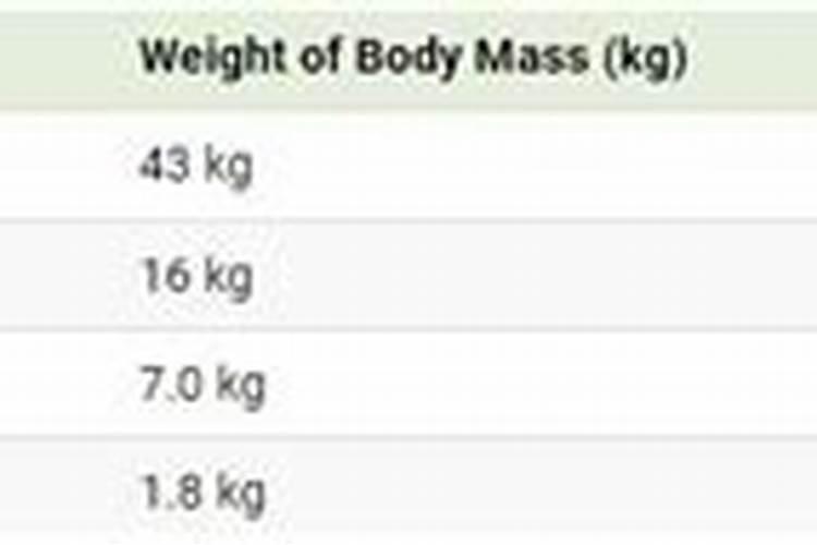 复合肥隔几天施一次