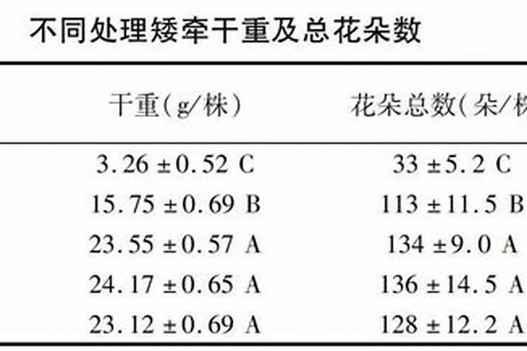 蟹爪兰冬天施什么肥好