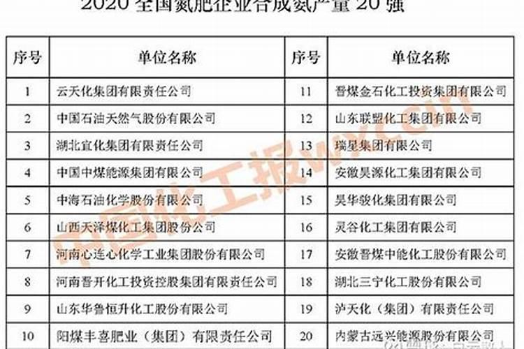挪威海德鲁公司公司简介
