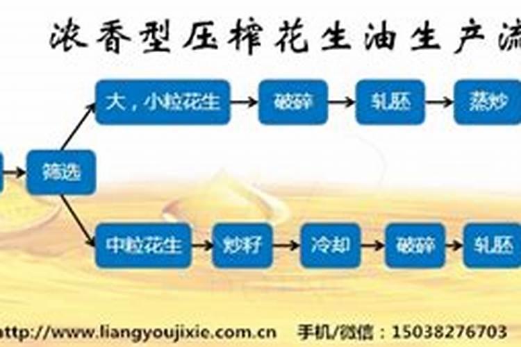 园艺骨粉哪个厂家最好