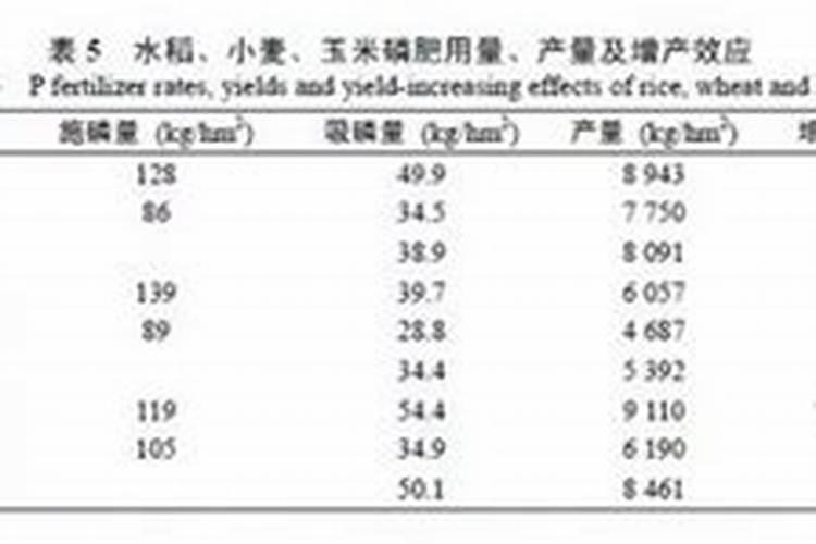 葡萄皮可以做花肥吗