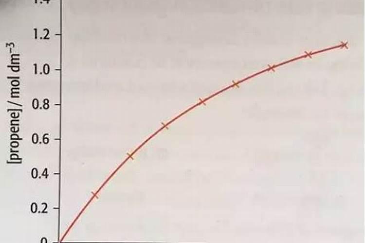 柑橘秋天黄化是什么原因？橘子树上什么肥料甜度高？