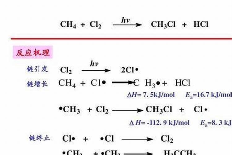 糖和什么化肥能做烟雾弹？
