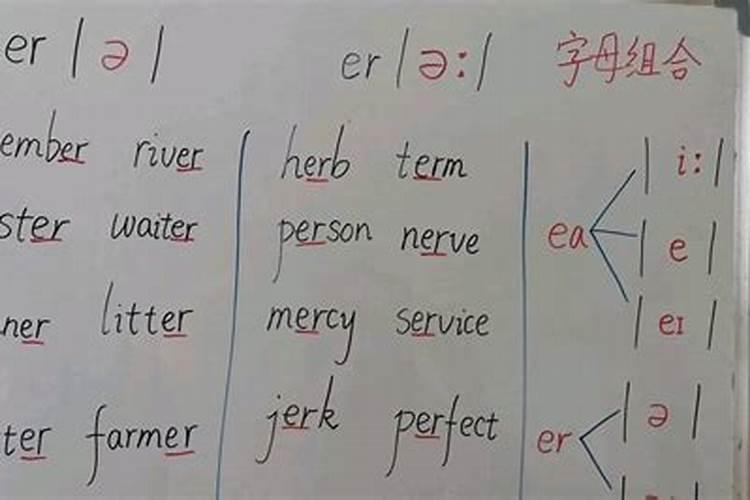 英文字母TE代表什么元素啊？我看有的叶面肥上写的氮+磷+钾+TE百度知 ...