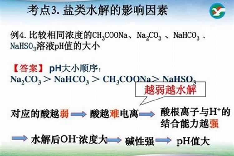 氧化钾是钾肥吗