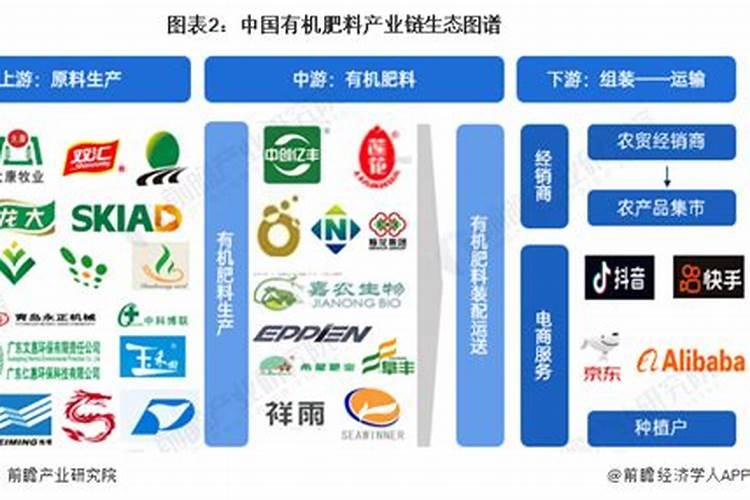 河南化肥企业排名十强