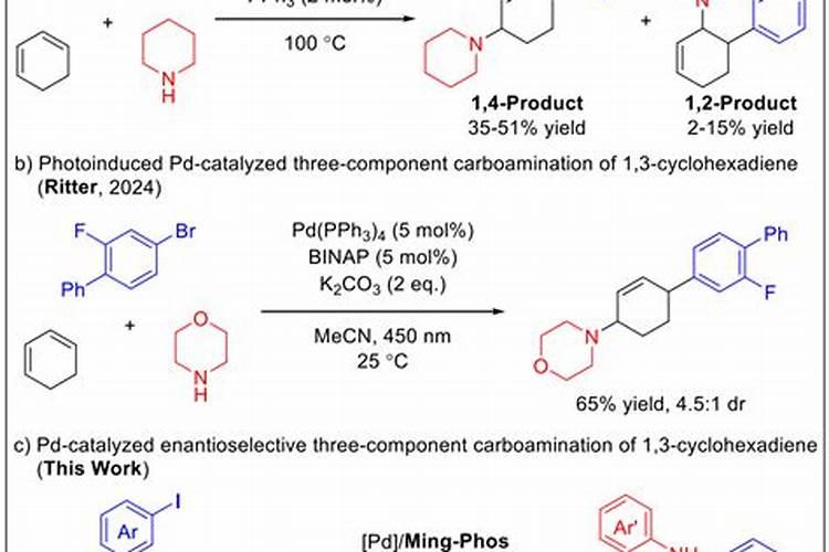 彭果能用碳铵吗