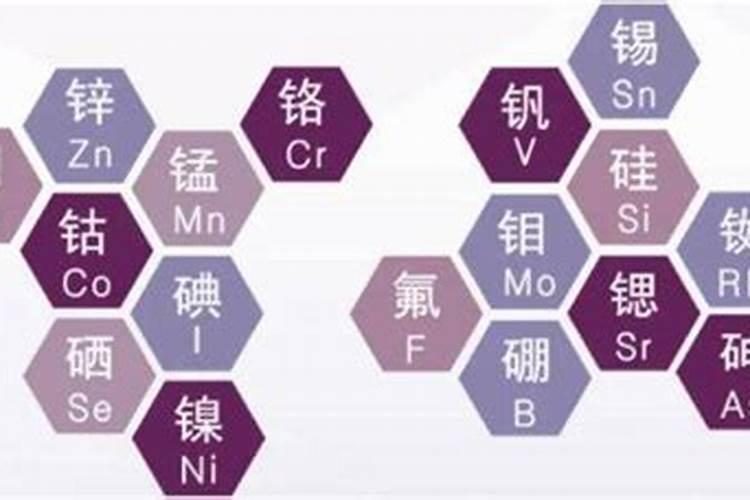 果树叶面肥喷施时间、喷施方法及其用量