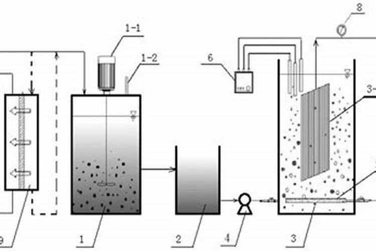 花生用磷酸二氢钾控旺用量方法