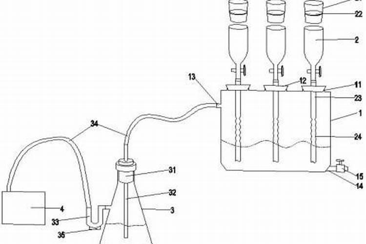化肥的作用 成分