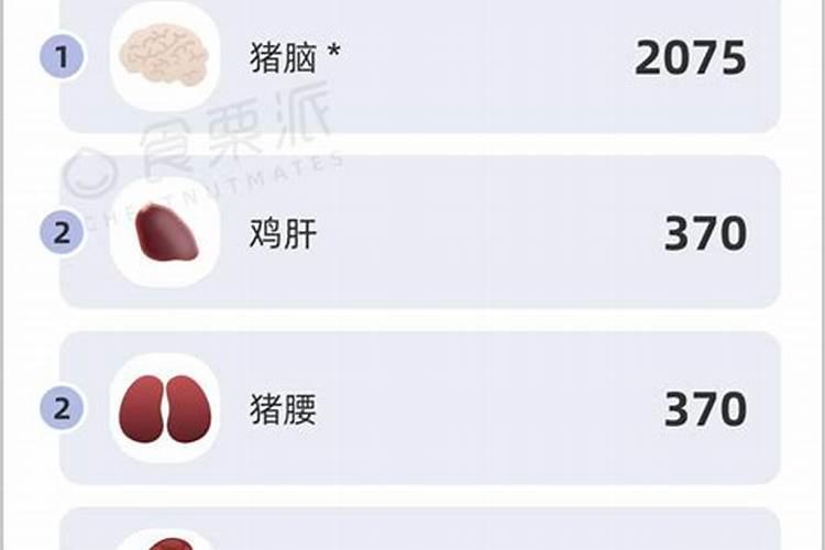 求教:鱼内脏能否做肥料？