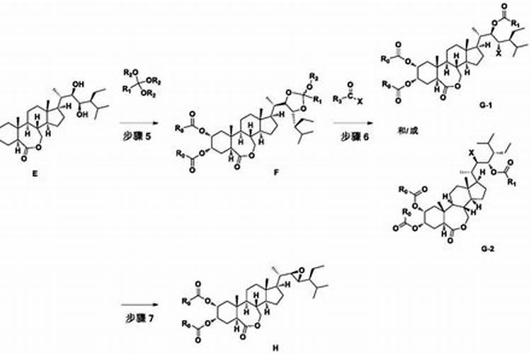 柑橘水溶肥的使用方法？柑橘用什么肥料长得快
