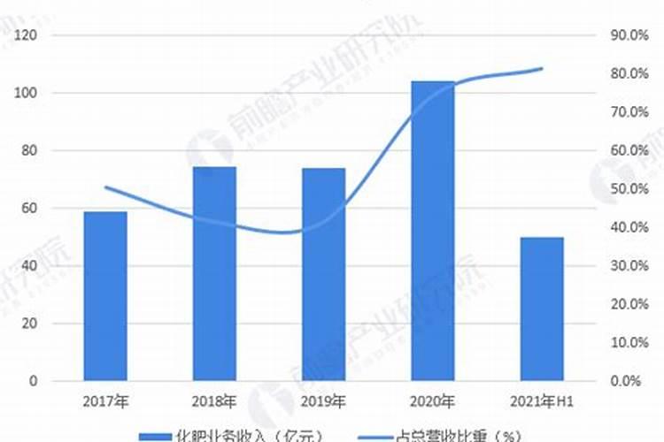 蘑菇种在泡沫箱里,放在屋里一点阳光都没有,可以吗？
