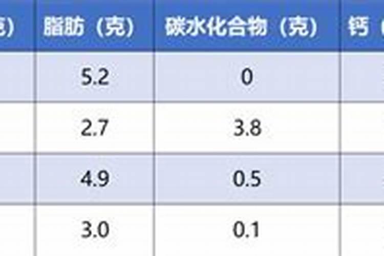 液体缓释氮肥422的作用