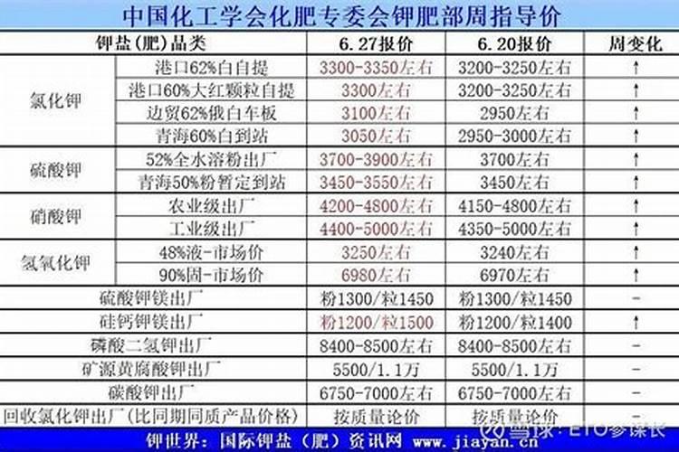 过磷酸钙适合果树施肥吗