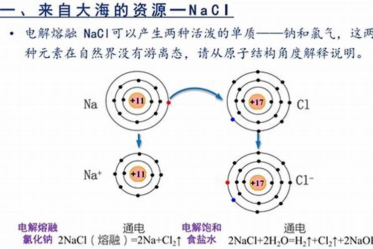 蝴蝶兰怎么施肥 蝴蝶兰如何施肥