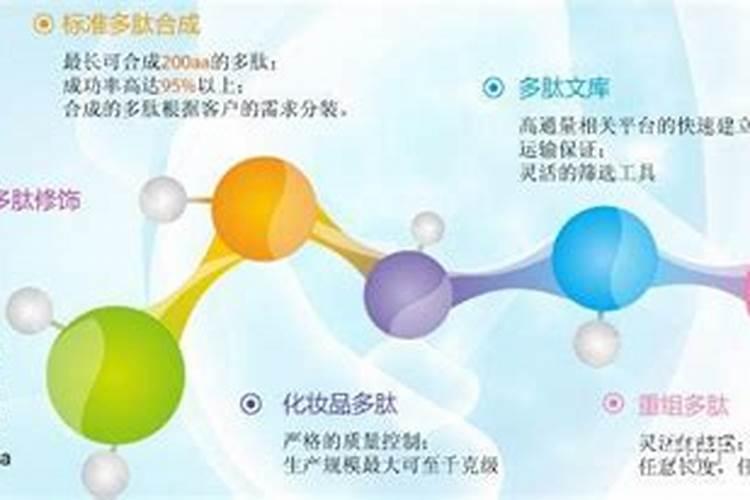 哈密瓜施肥最佳时间