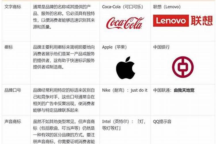 氮肥可以兑水浇花吗