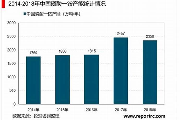 养花可以用有机肥吗