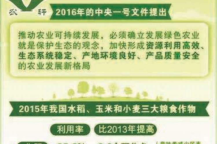 我想回农村创业干鸡粪发酵有机肥前景好不好能挣到钱吗