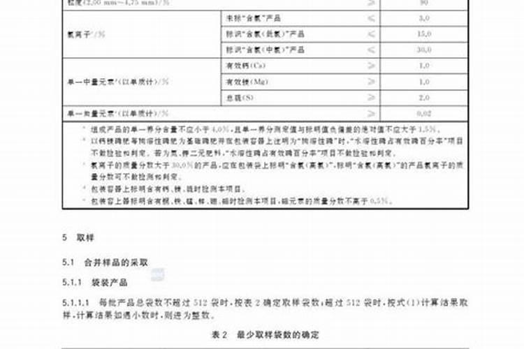 怎么辨别掺混肥的好坏