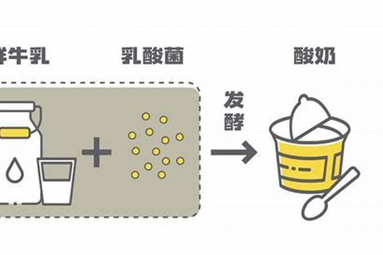 磷肥是什么肥料做成