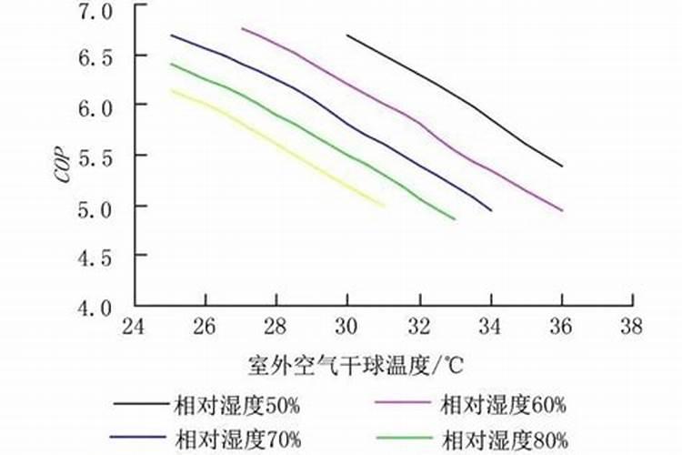 叶面水溶肥怎么喷施,才能让效果翻几番？