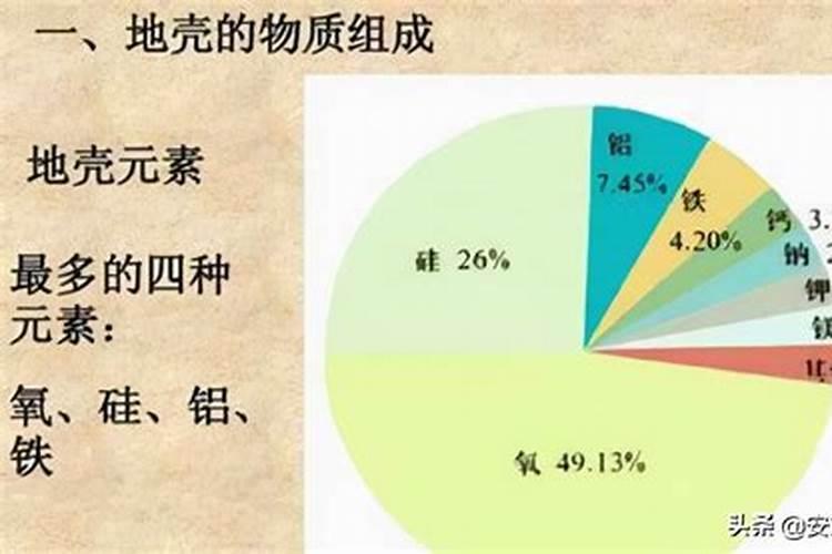 花椒落叶落果用什么药,是什么原因导致的