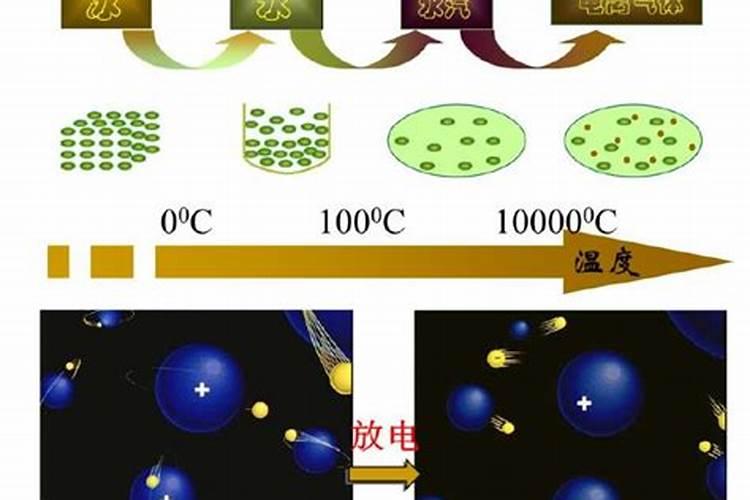 硼肥怎么样？如何使用？