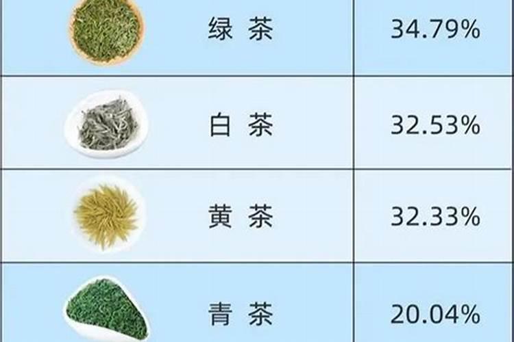 硼锌铁镁肥多久用一次