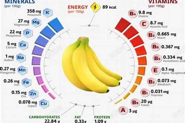 小麦叶面肥喷施时间