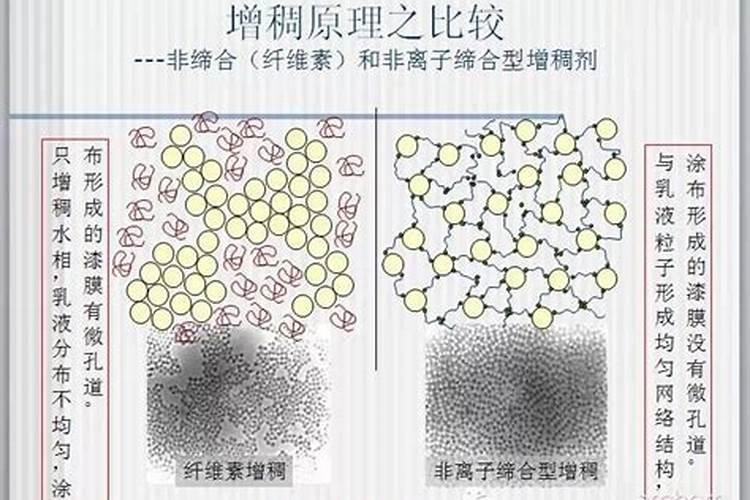 黄瓜施肥时间及方法总结