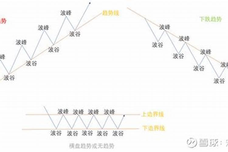 中国磷肥销量及进出口情况分析及未来发展趋势预测报告