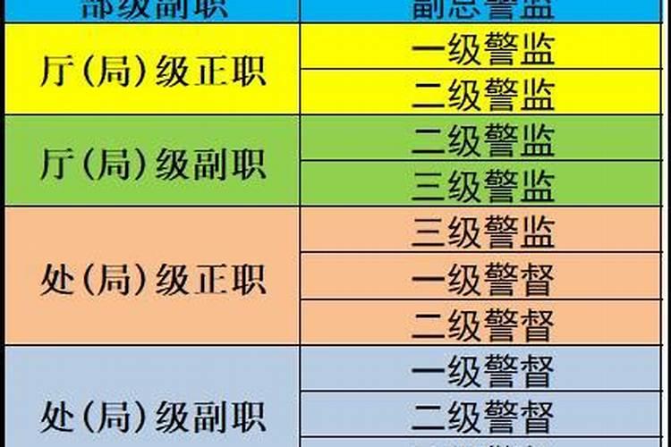 水溶肥最好的三个牌子
